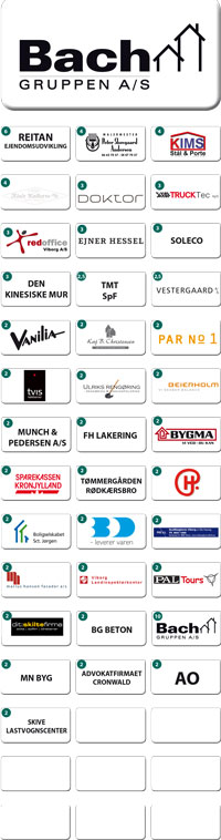 Bach Gruppen