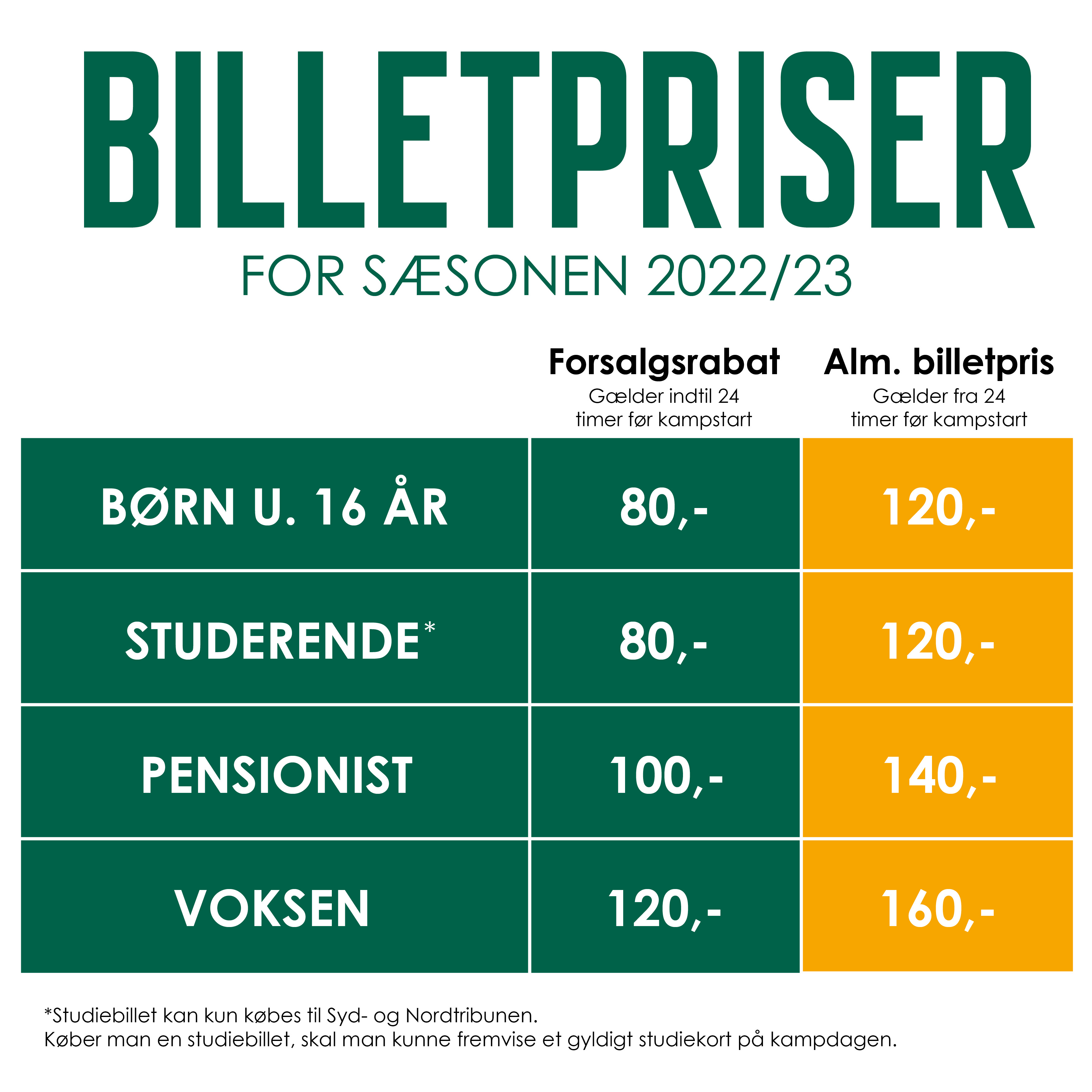 - F.F. Prof. Fodbold A/S